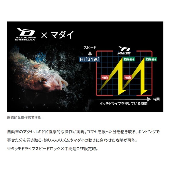 23フォースマスター